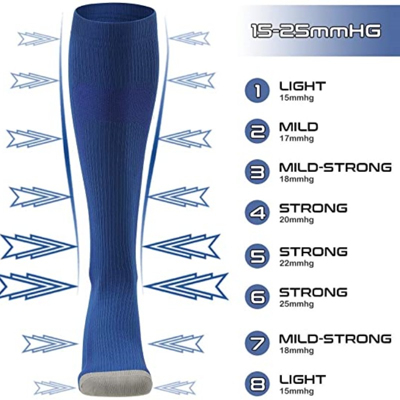 Nuovi calzini a compressione a - Dress Sock Men recensione e prezzo